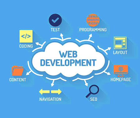 Web Design Company Barrie